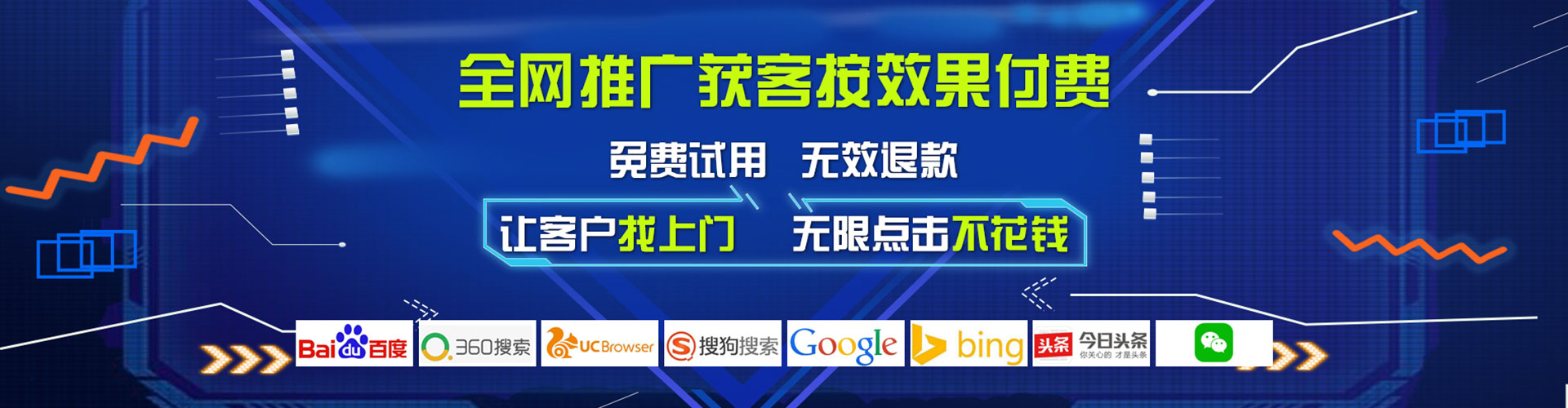 三台sem开户